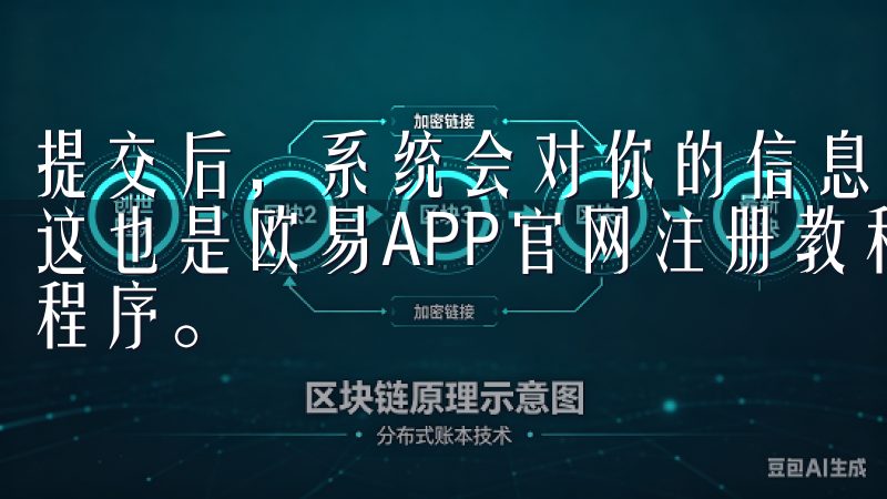 提交后，系统会对你的信息进行审核，这可能需要一定的时间，这也是欧易APP官网注册教程简单几步快速入门中的一项必要程序。